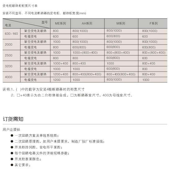 1595558541433846.jpg 00047GCK低壓抽出式開關(guān)柜D.jpg